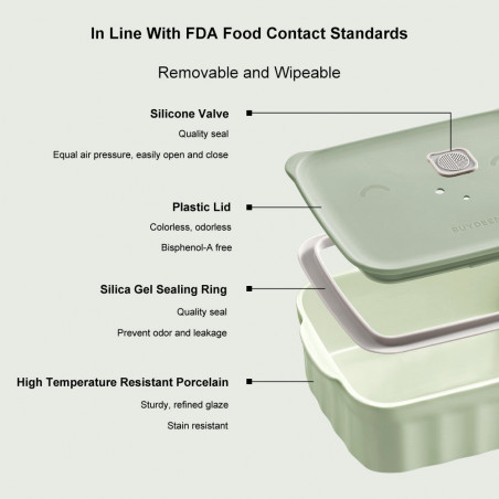 Cutie pentru pranz ceramica Buydeem CT3007-MY, 500 ml, 19.5x11x16.5 cm, Rezistenta la căldura pana la 230°C, Compatibila cuptor si cuptor cu microunde, Galben