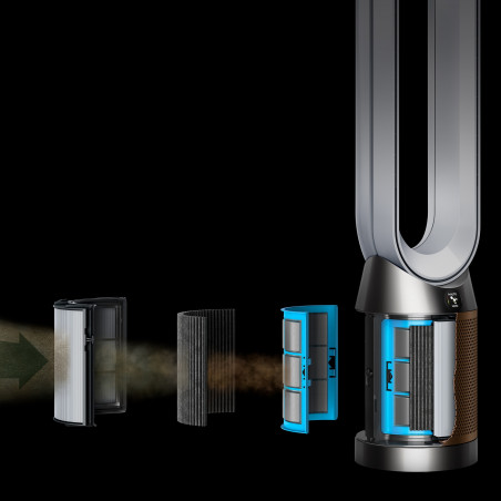 Purificator și răcitor de aer Dyson Cool Formaldehyde™ TP09, 40W, 40 m2, 10 viteze, oscilație, HEPA, Wi-Fi, LCD, control vocal, alb/dorat
