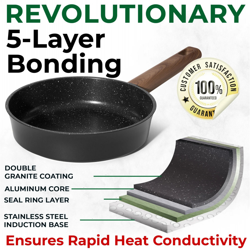 Set de oale si tigai Just Perfecto JL-111, 15 piese, Acoperire din granit, Inductie, Ustensile, Negru