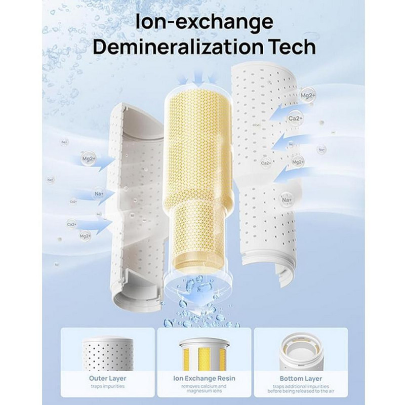 Cartușe de demineralizare pentru umidificatorul DREO 813S, 3 bucăți, demineralizare prin schimb ionic, împotriva ionilor de calciu și magneziu, îmbunătățirea pH-ului, alb