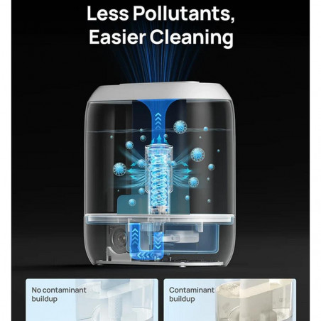 Cartușe purificatoare pentru umidificatorul de aer DREO 420S, 3 bucăți, ioni de argint, sistem de purificare cu trei straturi, alb