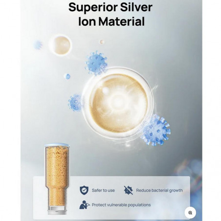 Cartușe purificatoare pentru umidificatorul de aer DREO 420S, 3 bucăți, ioni de argint, sistem de purificare cu trei straturi, alb