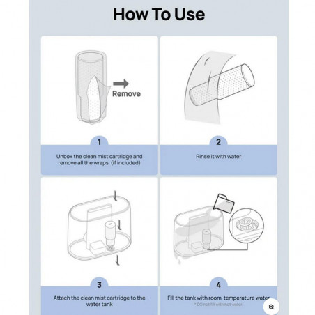 Cartușe purificatoare pentru umidificatorul de aer DREO 420S, 3 bucăți, ioni de argint, sistem de purificare cu trei straturi, alb