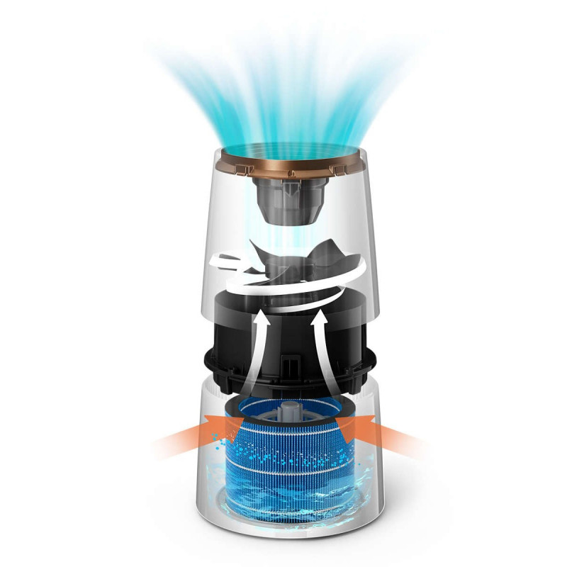 Umidificator Philips HU3918/10, Până la 45 m2, 300 ml/h, 3 l, 3 trepte, Nanocloud, Afișaj LED, Mod de noapte, Negru