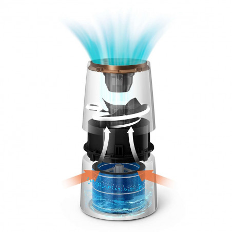 Umidificator Philips HU3918/10, Până la 45 m2, 300 ml/h, 3 l, 3 trepte, Nanocloud, Afișaj LED, Mod de noapte, Negru