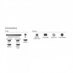 Smart televizor Philips 50PUS7000/12, 50″ (126 cm), 3840×2160 UHD-4K, Clasa E, LED, Bluetooth, Wi-Fi, TITAN OS, Negru