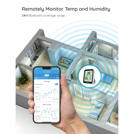 Termometru și higrometru pentru interior Govee H5075, Bluetooth, indicator de confort al temperaturii, afișaj LCD, alb