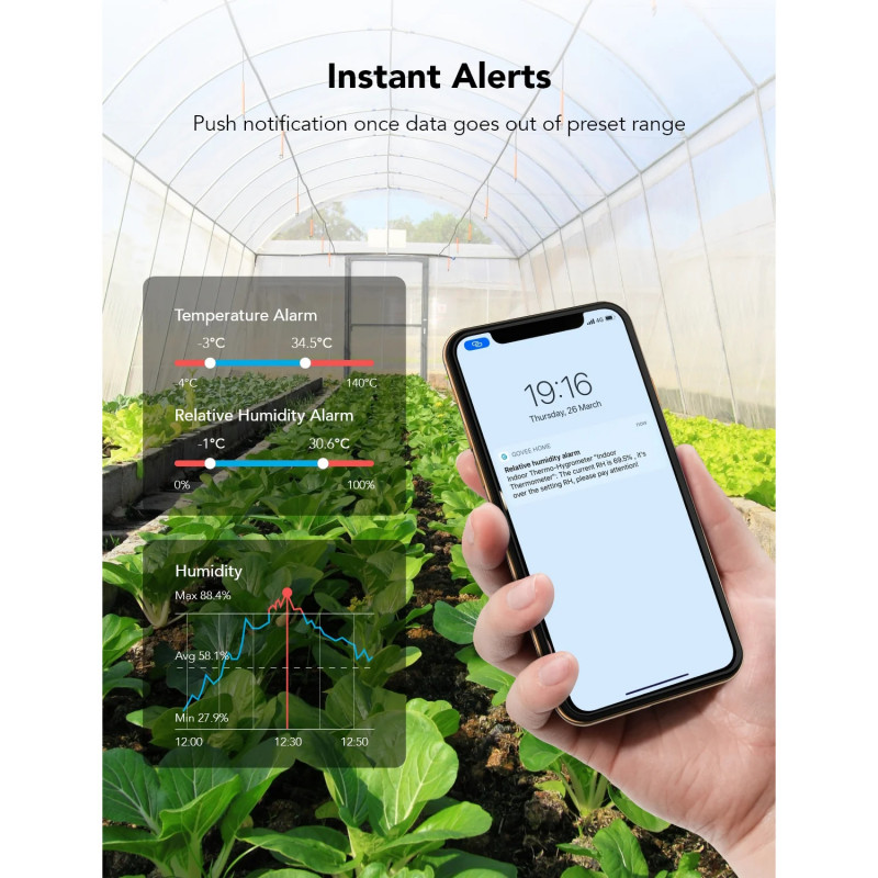 Termometru și higrometru pentru interior Govee H5075, Bluetooth, indicator de confort al temperaturii, afișaj LCD, alb