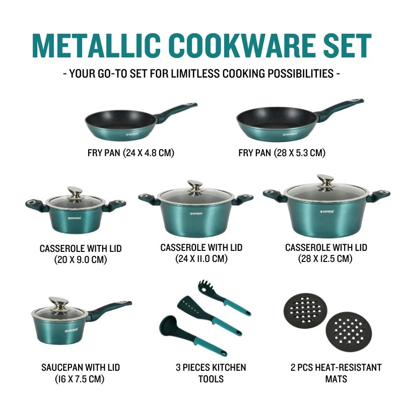 Set oale si tigai Herzberg HG-METBL15, 13 piese, Aluminiu 3003, Acoperire marmura, Capace din sticla, Inductie, Verde albastru