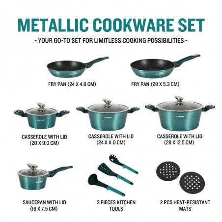 Set oale si tigai Herzberg HG-METBL15, 13 piese, Aluminiu 3003, Acoperire marmura, Capace din sticla, Inductie, Verde albastru