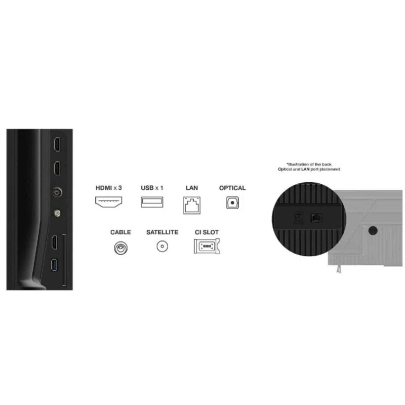 Smart televizor TCL 55P6K, 55″ (139 cm), 4K UHD LED, 3840×2160, Google TV, Dolby Audio, HDR10, Wi-Fi, Bluetooth, Negru