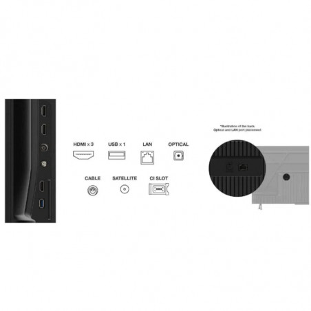 Smart televizor TCL 65P6K, 65″ (165 cm), 4K UHD LED, 3840×2160, Google TV, Dolby Audio, HDR10, Wi-Fi, Bluetooth, Negru