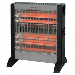 Resigilat: Radiator cu...