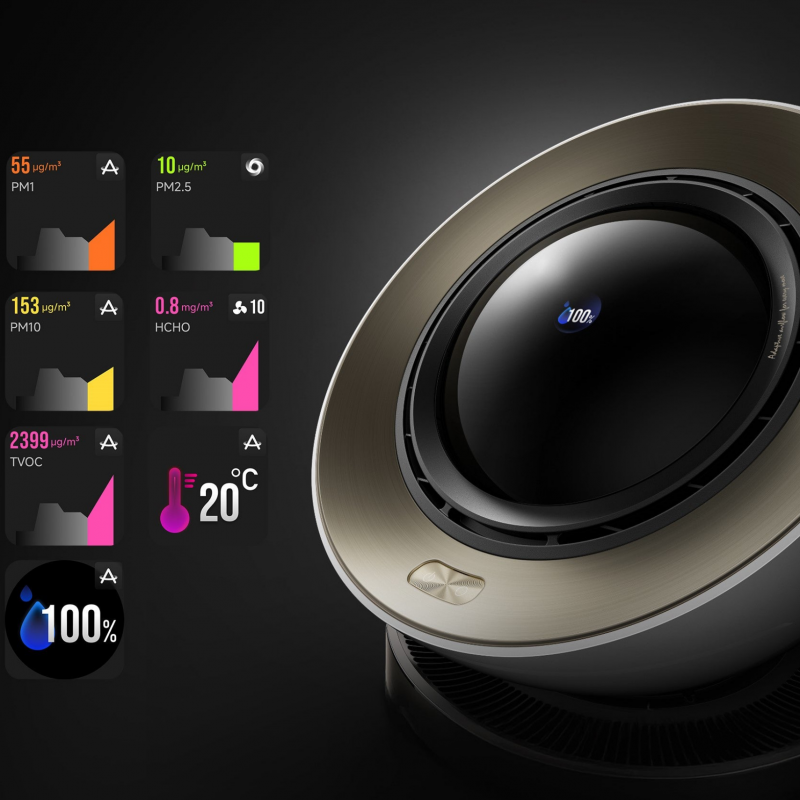 Purificator de aer Dreame AirPursue PM20 CVF14A, 48 m², funcții automate, încălzire, sterilizare cu plasmă și UVC, TVOC, LCD, HEPA, alb/bronz