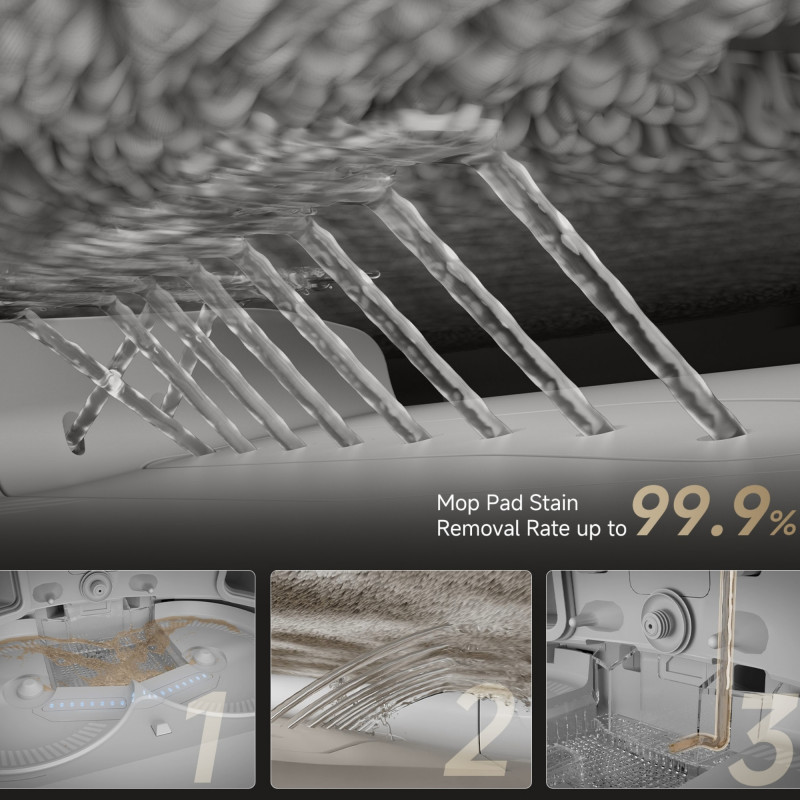 Aspirator robot Dreame X50 Ultra RLX85CE‑6‑WH, 20000 Pa, Recunoastere AI a obstacolelor, Navigare 360°, Control vocal, Sterilizare UV, Alb