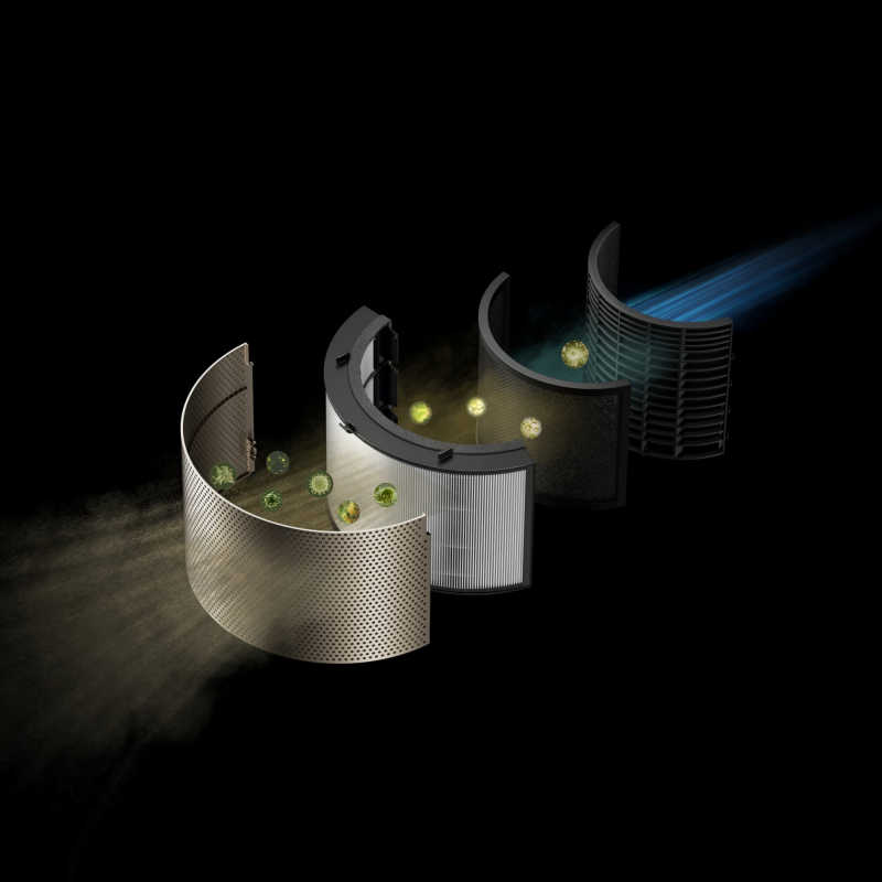 Purificator de aer Dreame AirPursue PM10 CVF24A, 36 m², Functii automate, Sterilizare cu plasma si UVC, TVOC, LCD, HEPA, Alb/Bronz