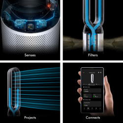 Purificator de aer Dyson Purifier Cool PC1 544901-01, 50 W, 30 m2, 287 l/s, 10 viteze, Air Multiplier™, Wi-Fi, Bluetooth, oscilare, alb/argintiu