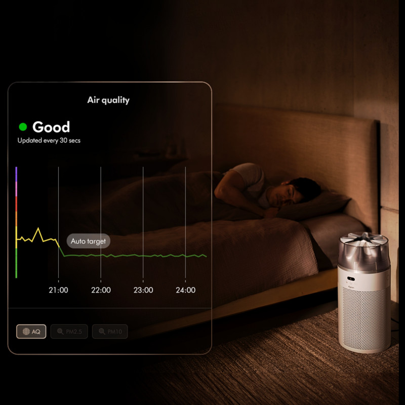 Purificator de aer Dyson HJ10 HushJet™ Purifier Compact 491355-01, 18 m², 10 viteze, Hyperdymium™, HEPA, Comenzi vocale, Oscilatie, Alb/Gri