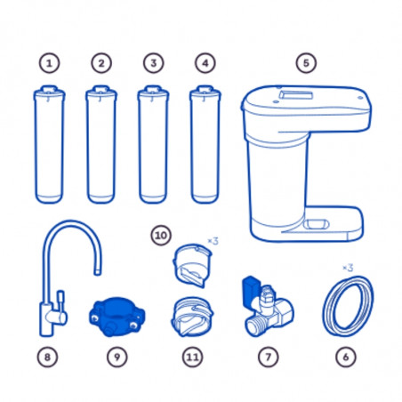 Sistem de filtrare incorporabil cu osmoza inversa Aquaphor DWM-101S Morion 320003, 6,5 bari, 2 l/min, Mineralizare, Alb