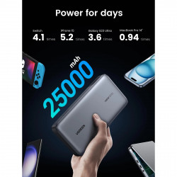 Baterie externă UGREEN PB205, 25000 mAh, PD 3.1 145 W, ecran digital cu LED, potrivită pentru călătoriile cu avionul, USB-C, gri