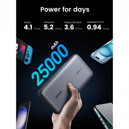 Baterie externă UGREEN PB205, 25000 mAh, PD 3.1 145 W, ecran digital cu LED, potrivită pentru călătoriile cu avionul, USB-C, gri