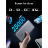 Baterie externă UGREEN PB205, 25000 mAh, PD 3.1 145 W, ecran digital cu LED, potrivită pentru călătoriile cu avionul, USB-C, gri