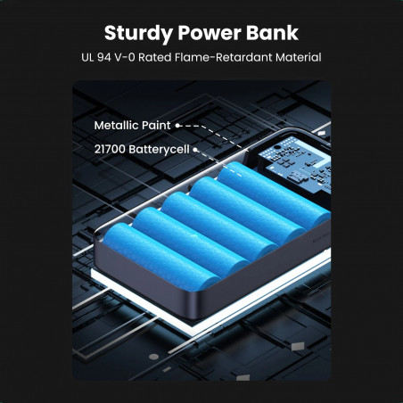 Baterie externă UGREEN PB720, 20000 mAh, PD 3.0 100 W, ecran digital cu LED, potrivită pentru călătoriile cu avionul, USB-C, gri
