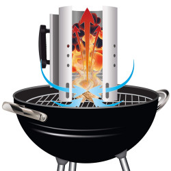 Уред за разпалване на барбекю Master Grill & Party MG118, Подходящ за дървени въглища и брикети, Топлоизолирана дръжка, Стомана, Сребрист