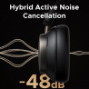 Căști fără fir UGREEN ANC HP206 StudioPro, până la 120 de ore, Hi-Res, LDAC, Spatial Audio, Game Mode, 8 moduri EQ, încărcare rapidă, negru