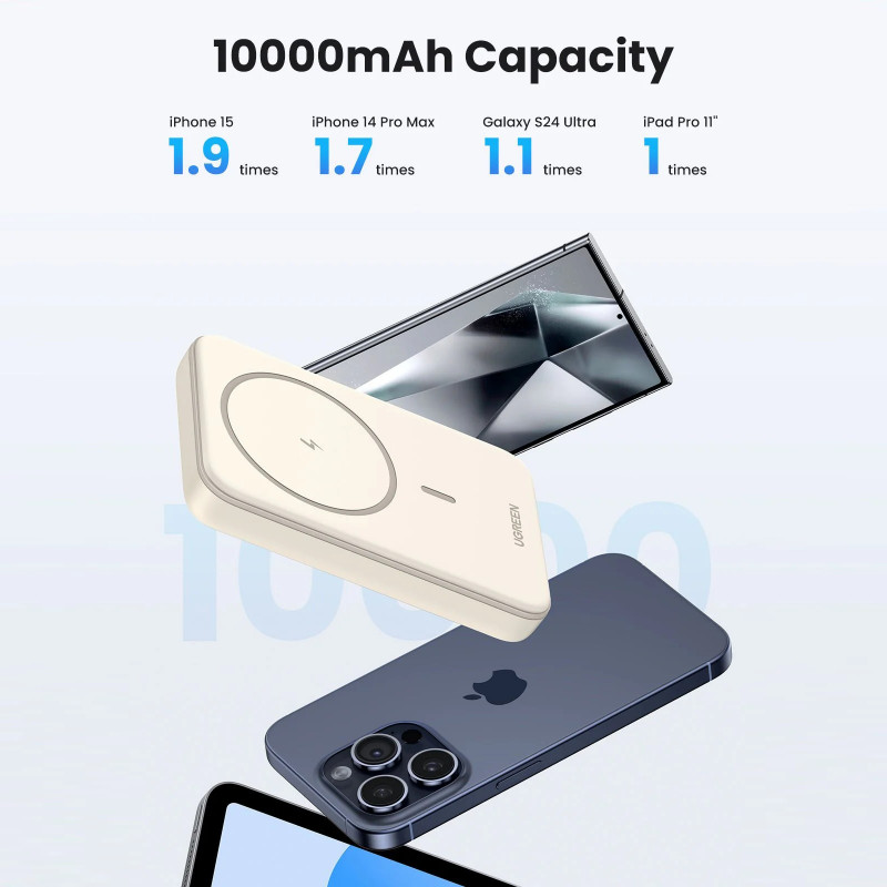 Baterie externă UGREEN PB561, 10000 mAh, PD 3.0 20 W, Qi 15 W, încărcare wireless magnetică, lumini LED, USB-C, alb