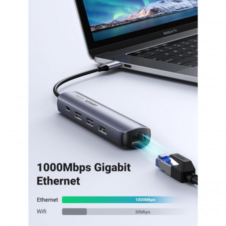 Stație de andocare 5-în-1 UGREEN CM418, PD 100 W, USB-C către 1xUSB-C (PD)/2xUSB-A/1xHDMI/RJ45, 4K la 30 fps, gri