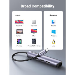 Stație de andocare 5-în-1 UGREEN CM418, PD 100 W, USB-C către 1xUSB-C (PD)/2xUSB-A/1xHDMI/RJ45, 4K la 30 fps, gri