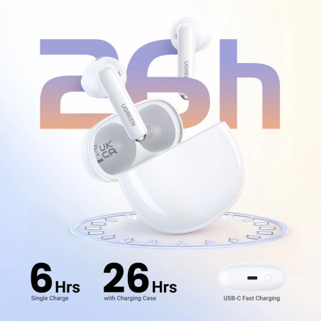 Casti fara fir UGREEN HiTune H5 TWS WS201, 6 ore, Reducere activa a zgomotului (ANC), IPX5, Cpmandă tactila, Bluetooth 5.3, Alb