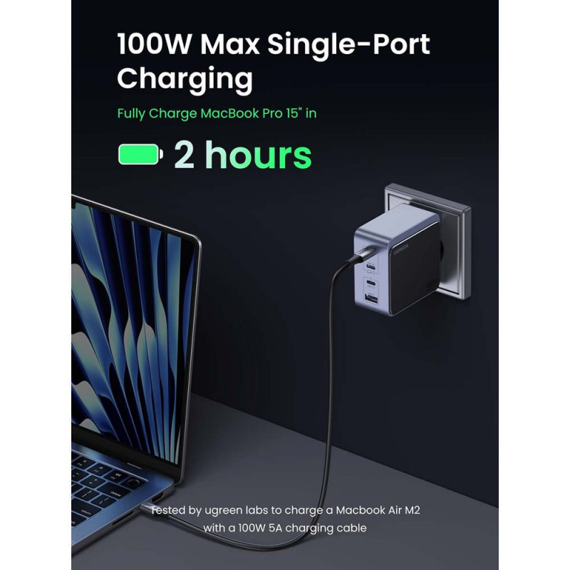 Încărcător UGREEN GaN X565, PD 3.0 100 W, 3xUSB-C/1xUSB-A, tehnologie GaN, ,  Gri