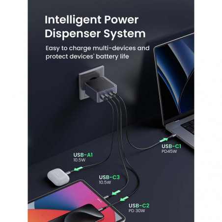 Încărcător UGREEN GaN X565, PD 3.0 100 W, 3xUSB-C/1xUSB-A, tehnologie GaN, ,  Gri