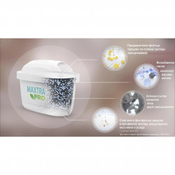 Set de 2 filtre de apă Brita Maxtra Pro, până la 150 l, alb