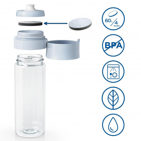 Sticlă filtrantă pentru apă Brita Fill & Go Vital, 600 ml, filtre MicroDisc, fără BPA, albastru deschis