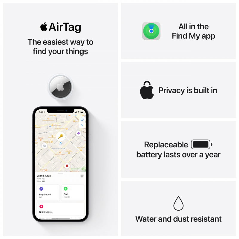 Dispozitiv de urmărire inteligent Apple AirTag 1 MX532ZM/A, Bluetooth, NFC, IP67, alb
