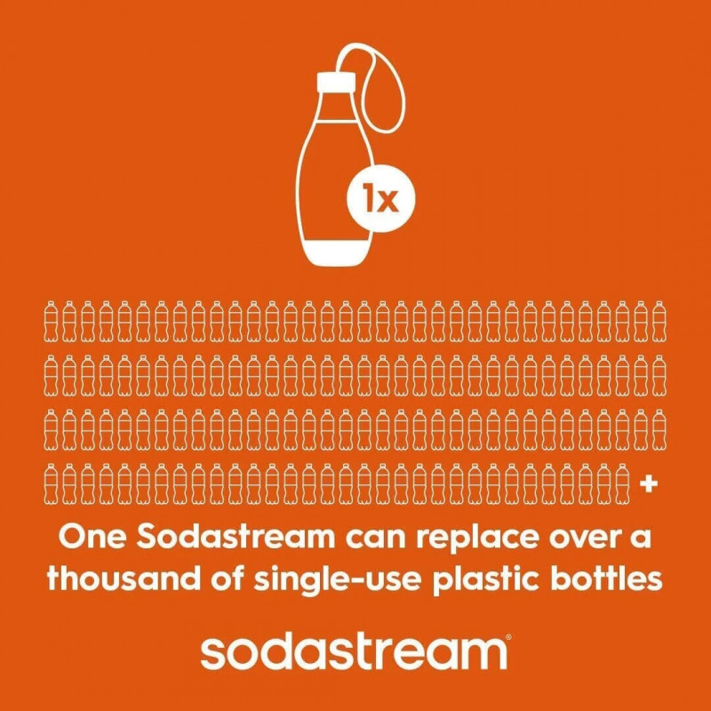 Sticlă pentru carbonatare Sodastream My Only Bottle, 0,5 l, fără BPA, compatibilă cu Spirit, Jet, Fizzi, Genesis, One Touch, Play, Power și Source, negru