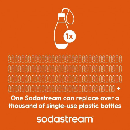 Sticlă pentru carbonatare Sodastream My Only Bottle, 0,5 l, fără BPA, compatibilă cu Spirit, Jet, Fizzi, Genesis, One Touch, Play, Power și Source, negru