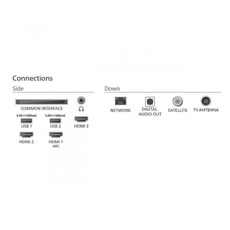 Televizor Philips 32PHS6050/12, 32″ (80 cm), 1366×768 HD Ready, clasa energetică E, Smart TV, LED, Wi-Fi, TITAN OS, negru