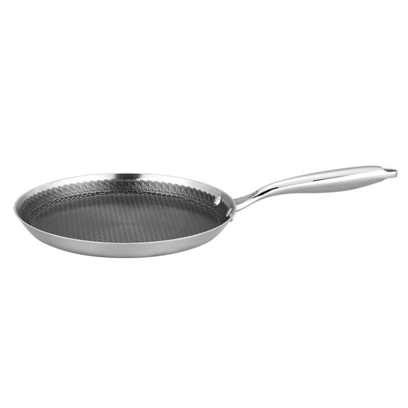 Tigaie pentru clătite Swiss Haus SH-ZGCP28, 28 x 2,4 cm, acoperire ceramică Sapphire, fără PTFE/PFAS/PFOA, compatibilă cu plitele cu inducție, argintie