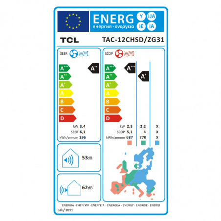 Aparat de aer conditionat cu invertor TCL SaveIN TAC-12CHSD/ZG31IS, 12000 BTU, 22 m², A++/A+, Wi-Fi, iFeel, ECO, Curatare automata în 4 etape, Google Home si Alexa, Gentle Cool, Alb