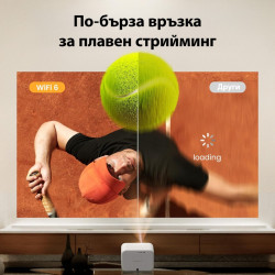 Proiector video Yaber L2s Plus, 1080P Full HD, 40–150″, Wi-Fi, Bluetooth, 2×8 W, 460 lumeni ISO, focalizare automată, bej