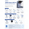 Sistem de purificare a apei Jimmy Matrix M9 Pro, 2200 W, 4 setări de debit, 6 setări de temperatură, filtrare în 7 etape, protecție UV, ecran tactil cu LED, protecție pentru copii, gri