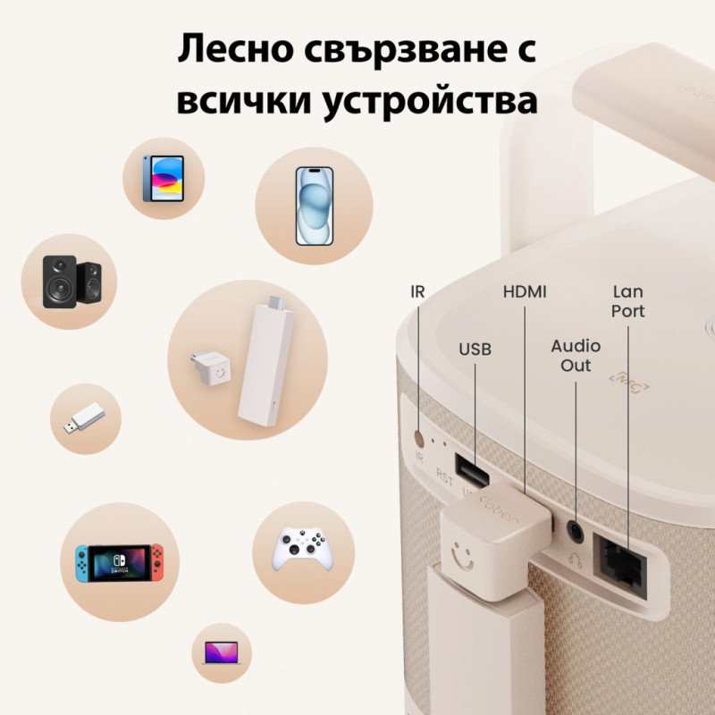 Proiector video Yaber T2 Plus, 1080P Full HD, 40–120″, Wi-Fi 6, Bluetooth 5, sistem audio JBL Dolby de 2×8 W, 350 lumeni ISO, focalizare automată, bej