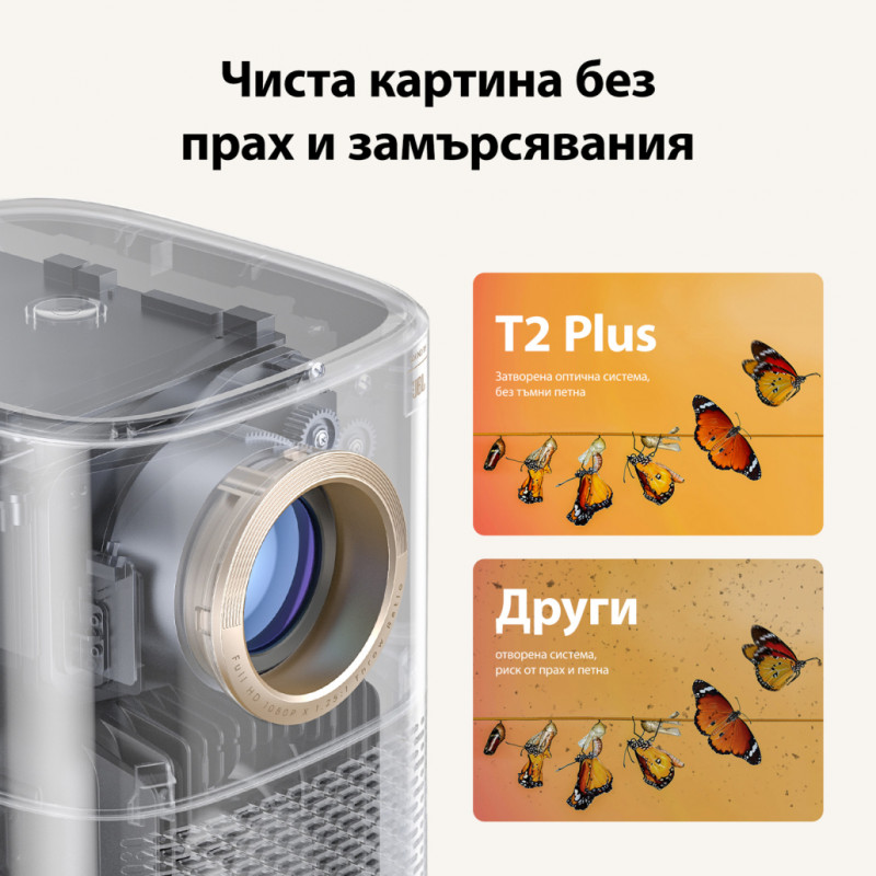 Proiector video Yaber T2 Plus, 1080P Full HD, 40–120″, Wi-Fi 6, Bluetooth 5, sistem audio JBL Dolby de 2×8 W, 350 lumeni ISO, focalizare automată, bej