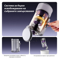 Aspirator anti-acarieni Jimmy BX8 Pro, 600 W, 0,5 l, 17 kPa, Pro-Brushroll, Sterilizare prin încălzire la 65 °C, Ultrasunete, UV, Ioni negativi, Filtrare în 6 etape, Gri/Violet