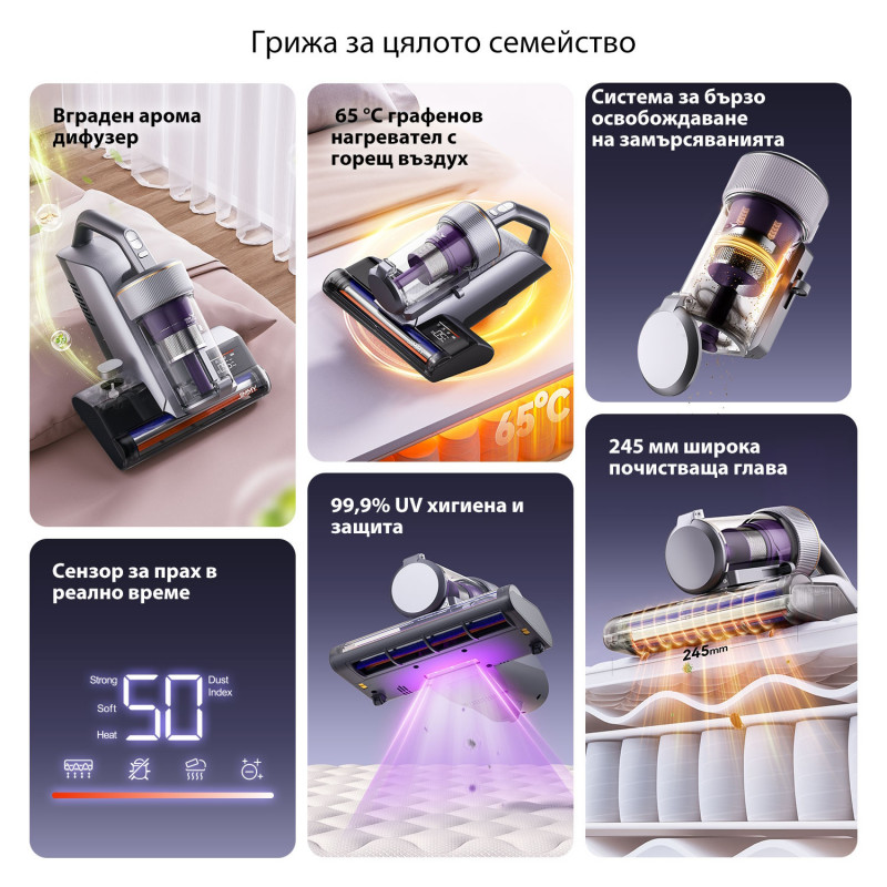 Aspirator anti-acarieni Jimmy BX8 Pro, 600 W, 0,5 l, 17 kPa, Pro-Brushroll, Sterilizare prin încălzire la 65 °C, Ultrasunete, UV, Ioni negativi, Filtrare în 6 etape, Gri/Violet