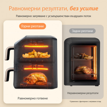 Friteuză cu aer cald Cosori Turbo Tower Compact CAF-DC861, 2630 W, 2 x 4,3 l, 40-230 °C, 5 programe, acoperire ceramică, sincronizare, negru/aur roz